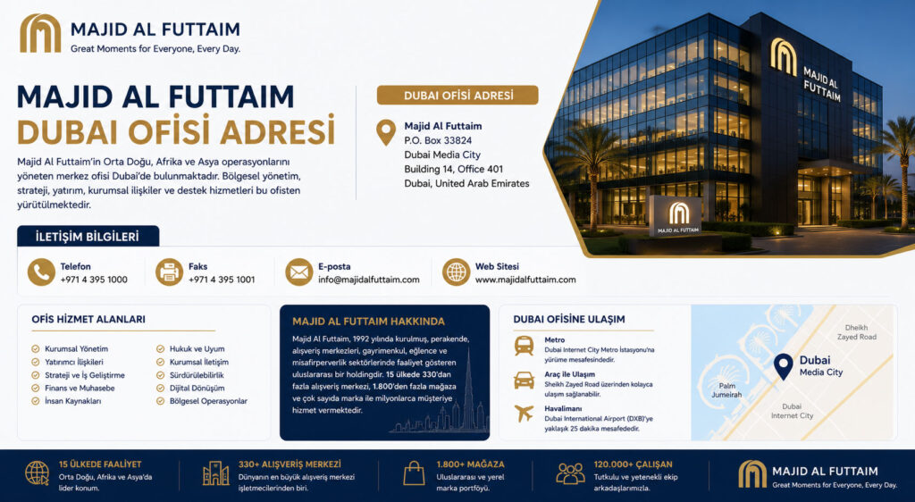 Majid-Al-Futtaim-Dubai-Ofisi