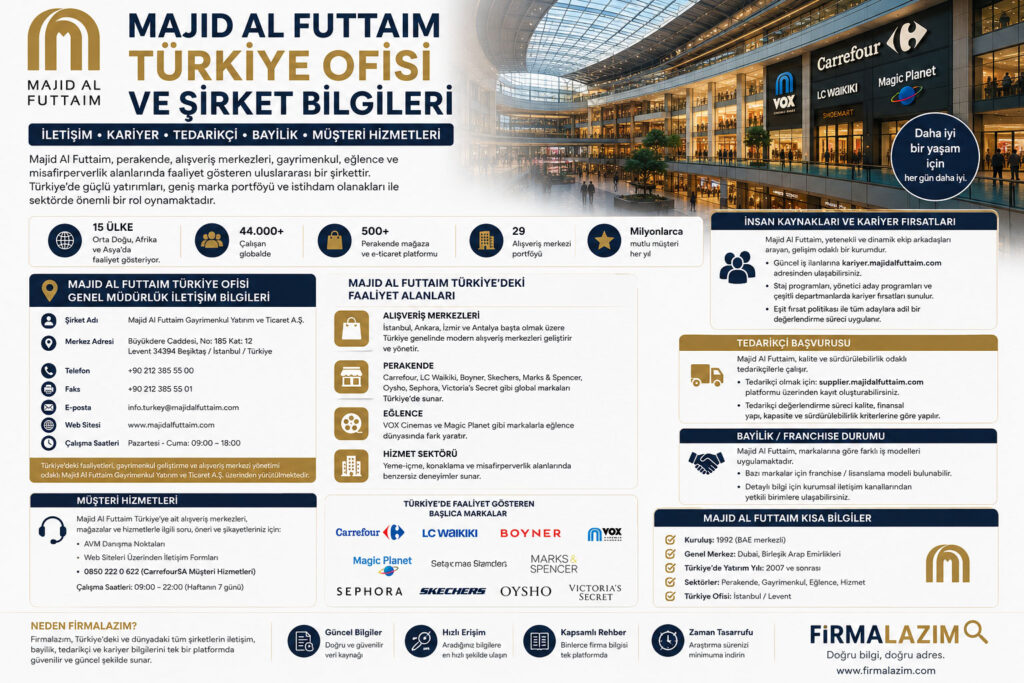 Majid-Al-Futtaim-Türkiye-Ofisi-ve-Şirket-Bilgileri