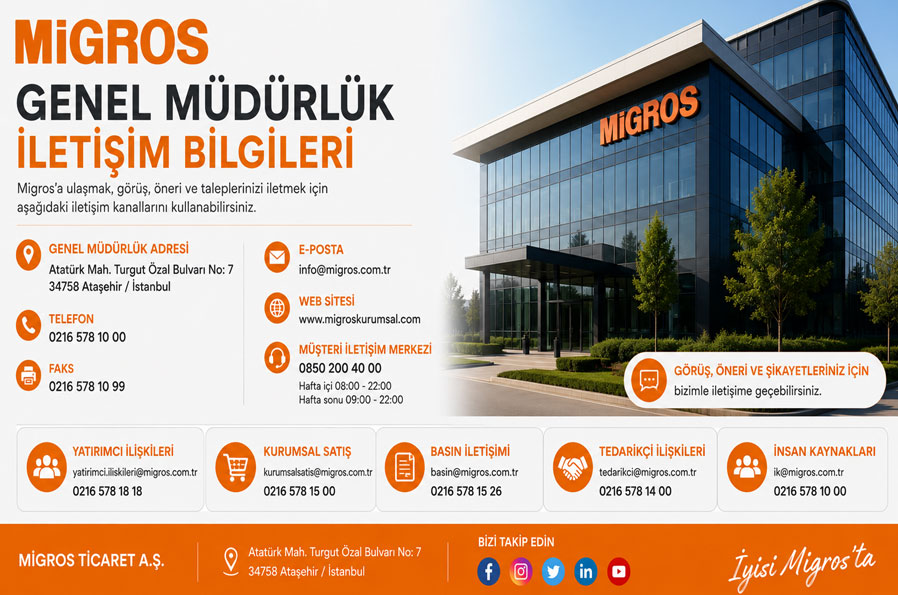 Migros Genel Müdürlük İletişim Bilgileri Migros Genel Müdürlük İletişim Bilgileri
